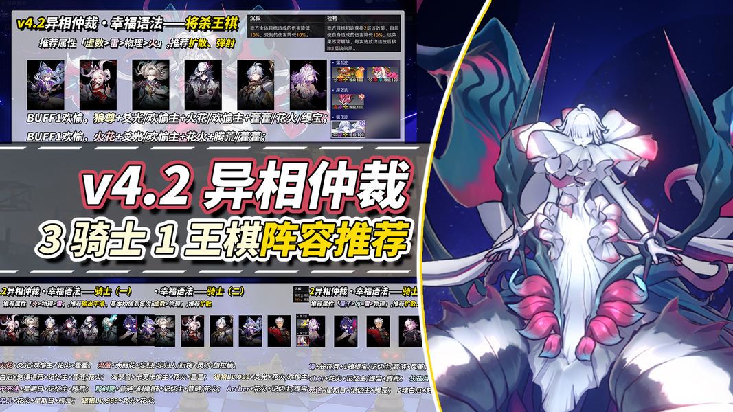 崩坏：星穹铁道【V4.2攻略】异相仲裁・幸福语法攻略｜骑士、王棋配队推荐