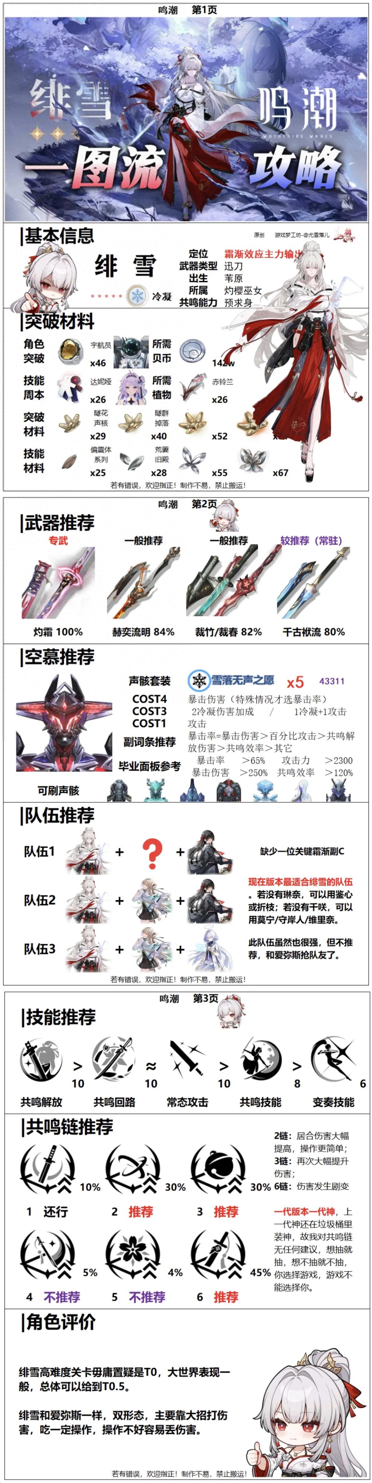 鸣潮鸣潮：绯雪一攻略一图流，声骸、武器、技能、输出手法等讲解