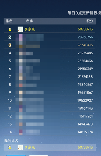 塔防英雄这是一篇竞技场攻略&mdash;&mdash;京京