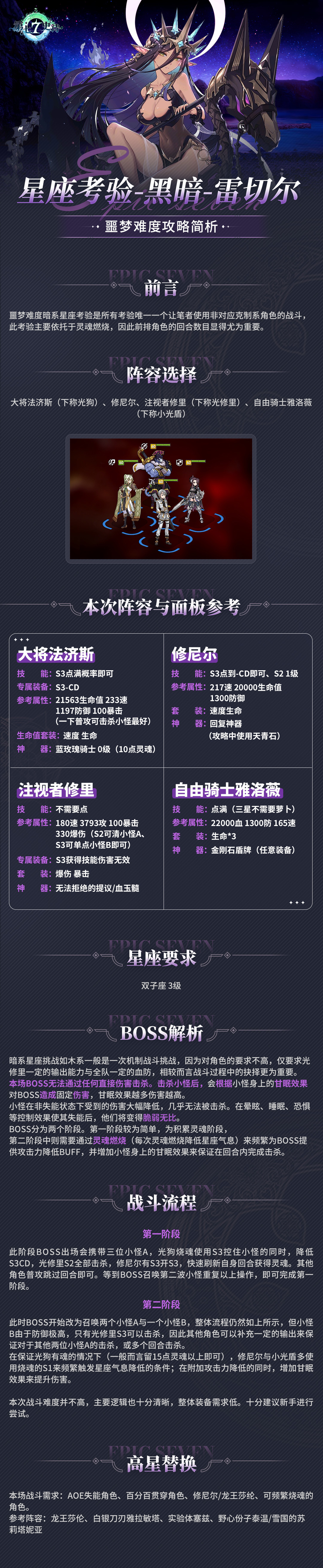 第七史诗欧勒毕斯冒险手册 |「星座考验」新赛季【雷切尔】噩梦难度简析