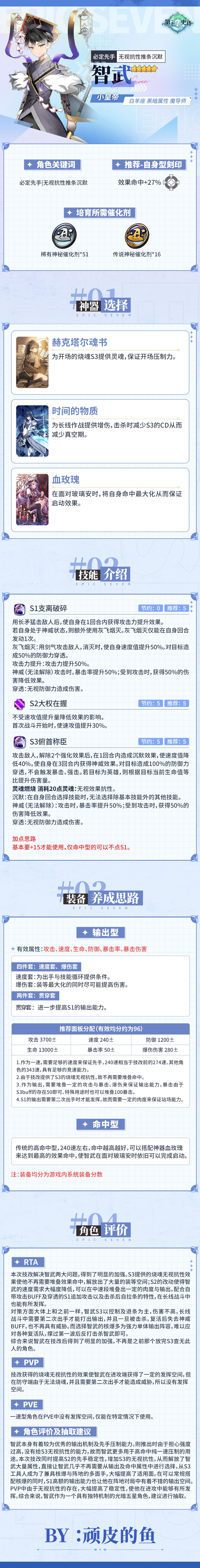 第七史诗旅者的探查 | 5星黑暗属性魔导士「智武」解析攻略