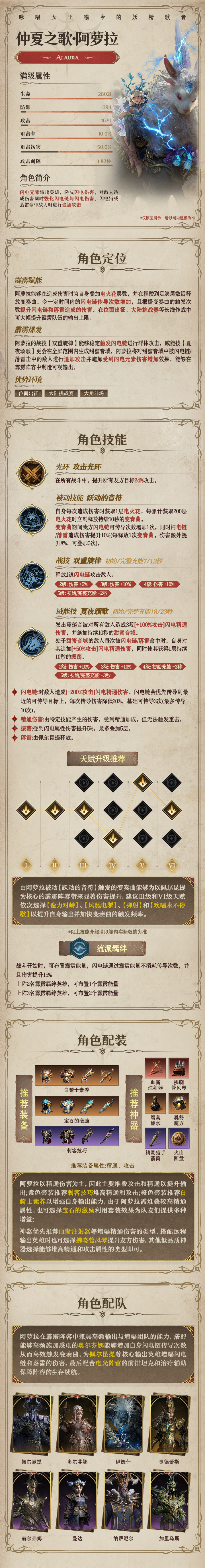 龙息：神寂闪电元素英雄|仲夏之歌&middot;阿萝拉
