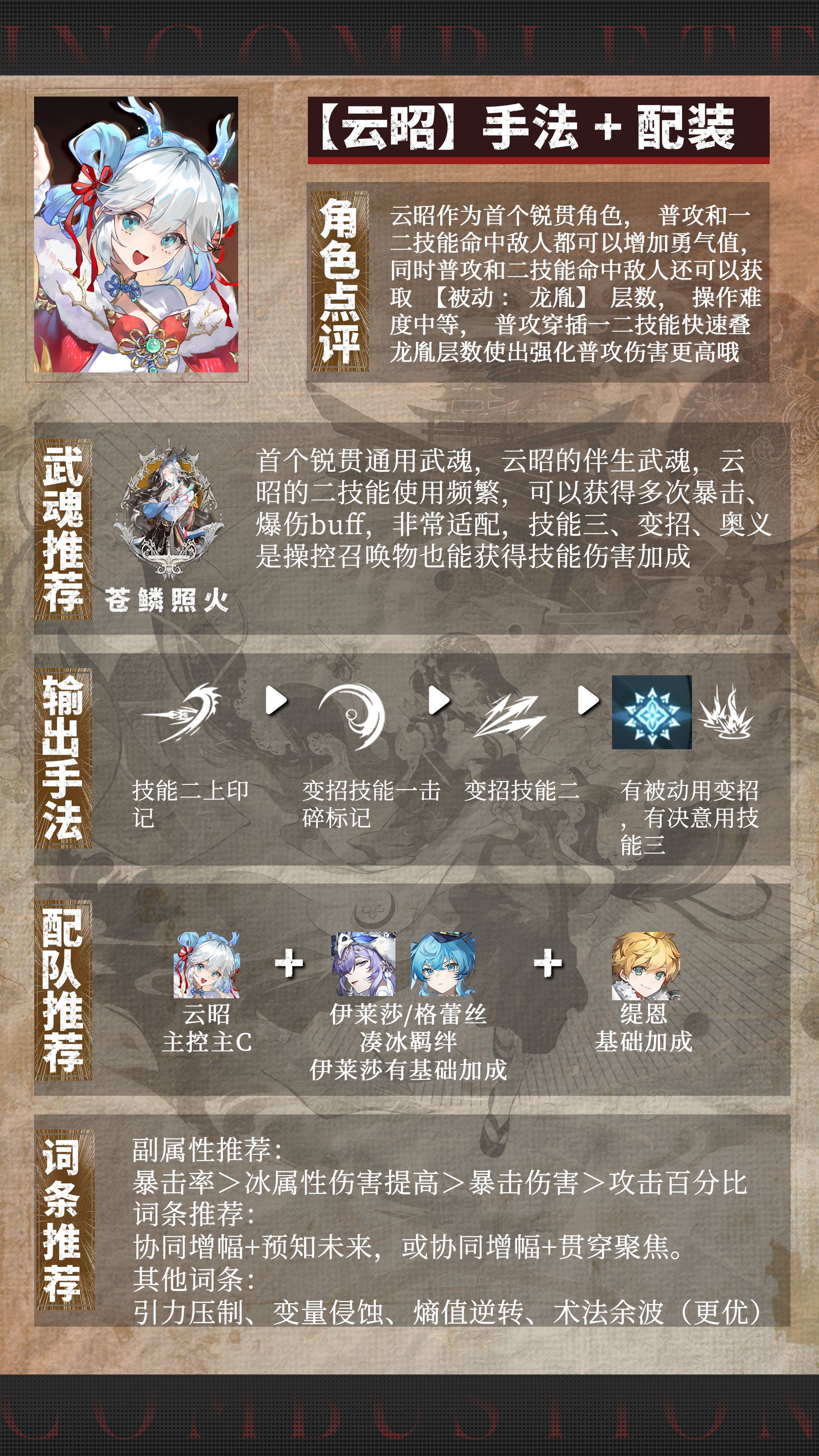 辉烬【云昭】输出手法+配装推荐！新手一图流攻略！