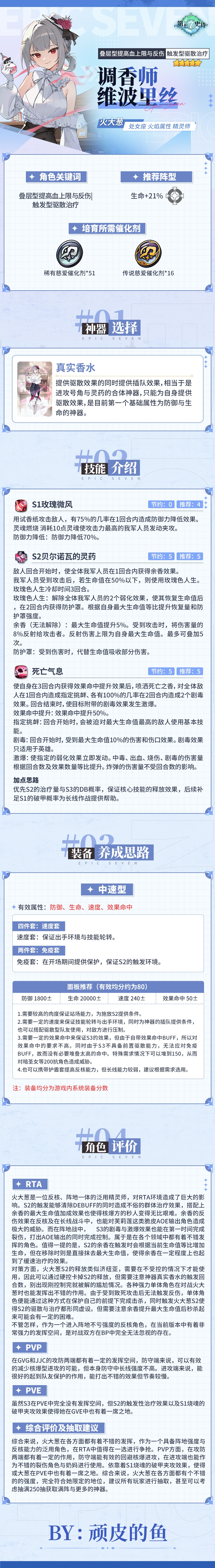 第七史诗旅者的探查 | 5星火焰属性精灵师「调香师维波里丝」解析攻略
