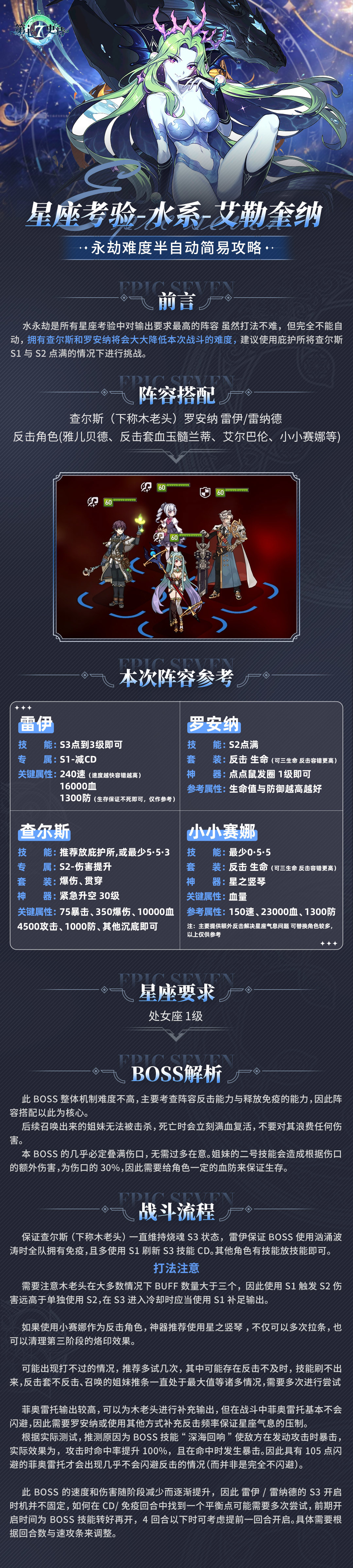 第七史诗欧勒毕斯冒险手册 | 「星座考验」【艾勒奎纳】永劫简析