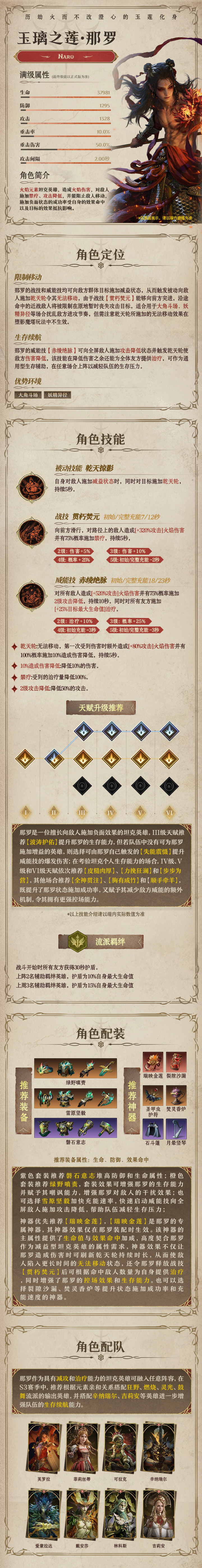 龙息：神寂火焰传说英雄|玉璃之莲&middot;那罗