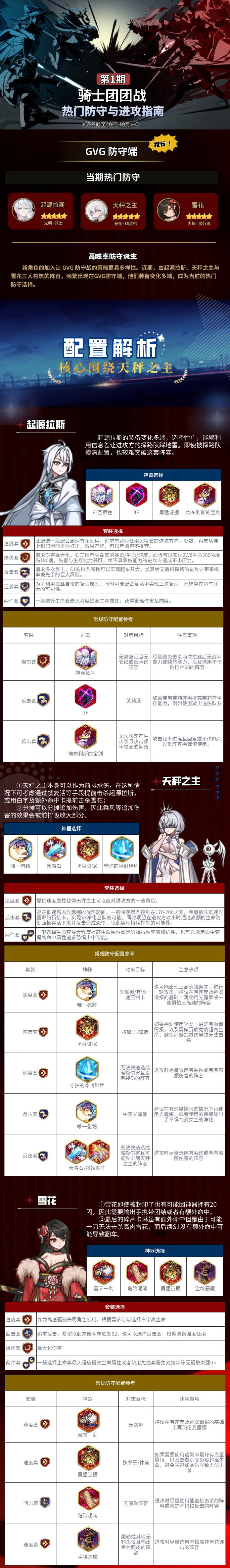 第七史诗欧勒毕斯冒险手册 | 10月骑士团团战热门防守&进攻指南