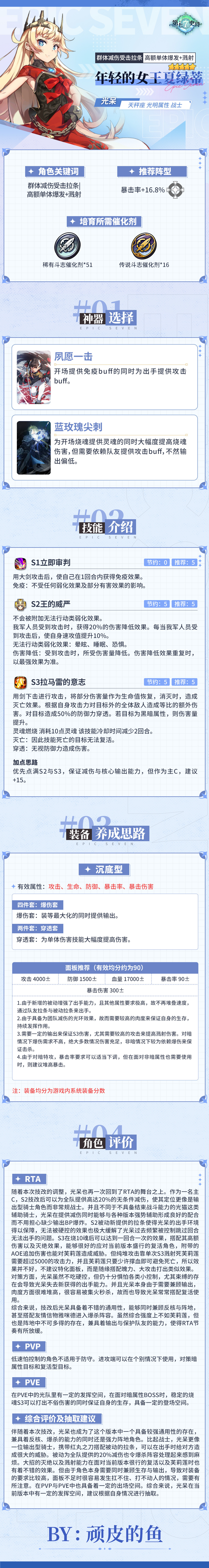 第七史诗旅者的探查 | 5星光明属性战士「年轻的女王夏绿蒂」解析攻略