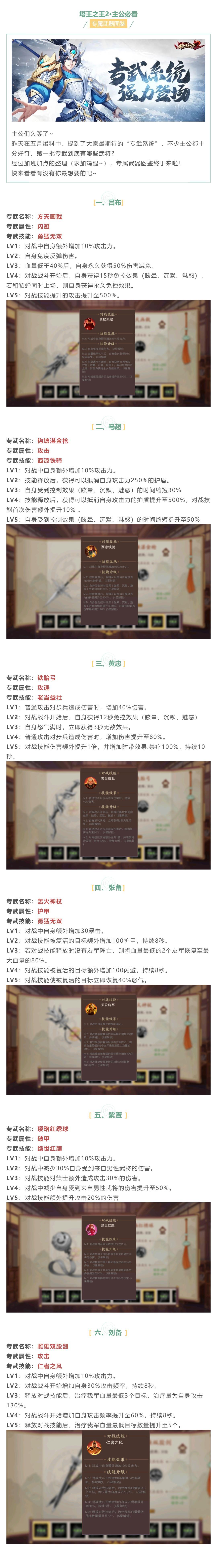 塔王之王2【主公必看】| 武将专属武器图鉴，第一批专武共十二名！