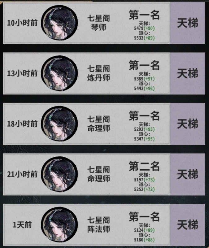 弈仙牌「天机刻印攻略」谭舒雁全副职玩法推荐
