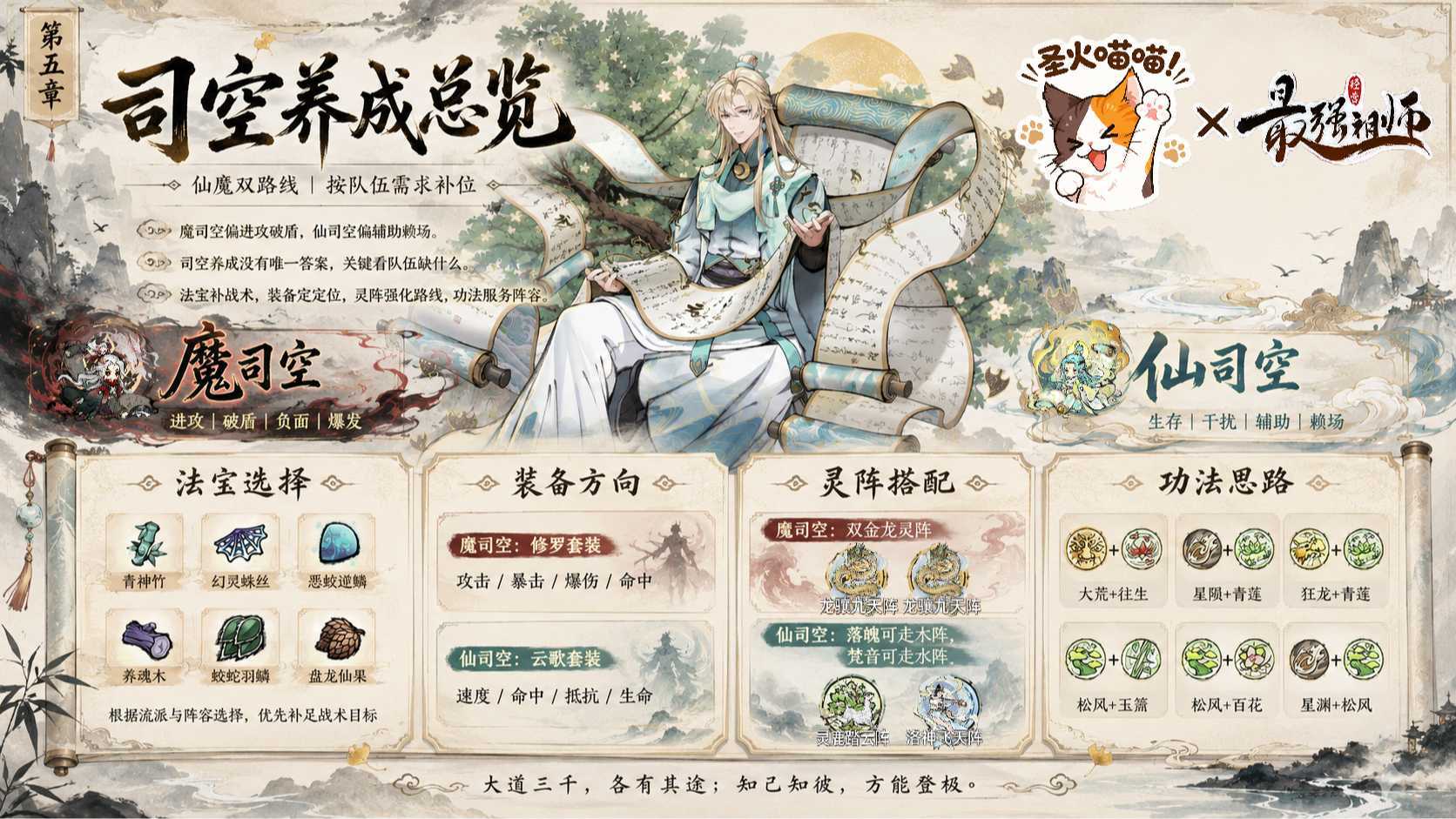 最强祖师【猫猫祖师报】司空韶华攻略全解析：书卷藏锋，韶华破局（3）