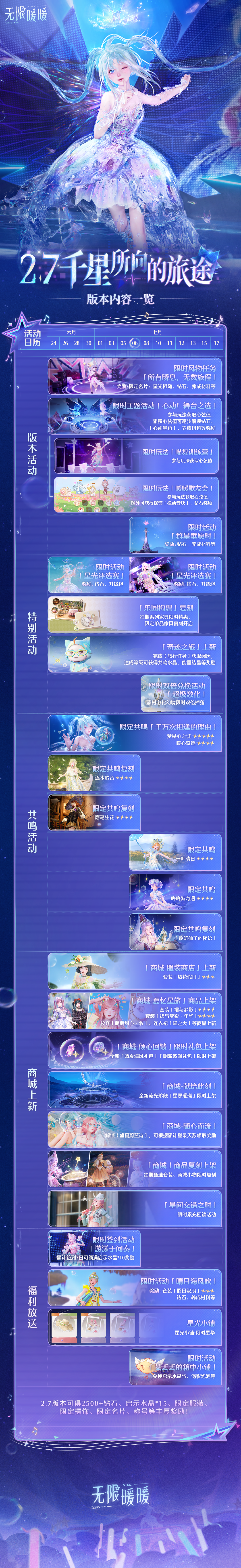 无限暖暖♾️2.7版本「千星所向的旅途」 | 版本内容一览