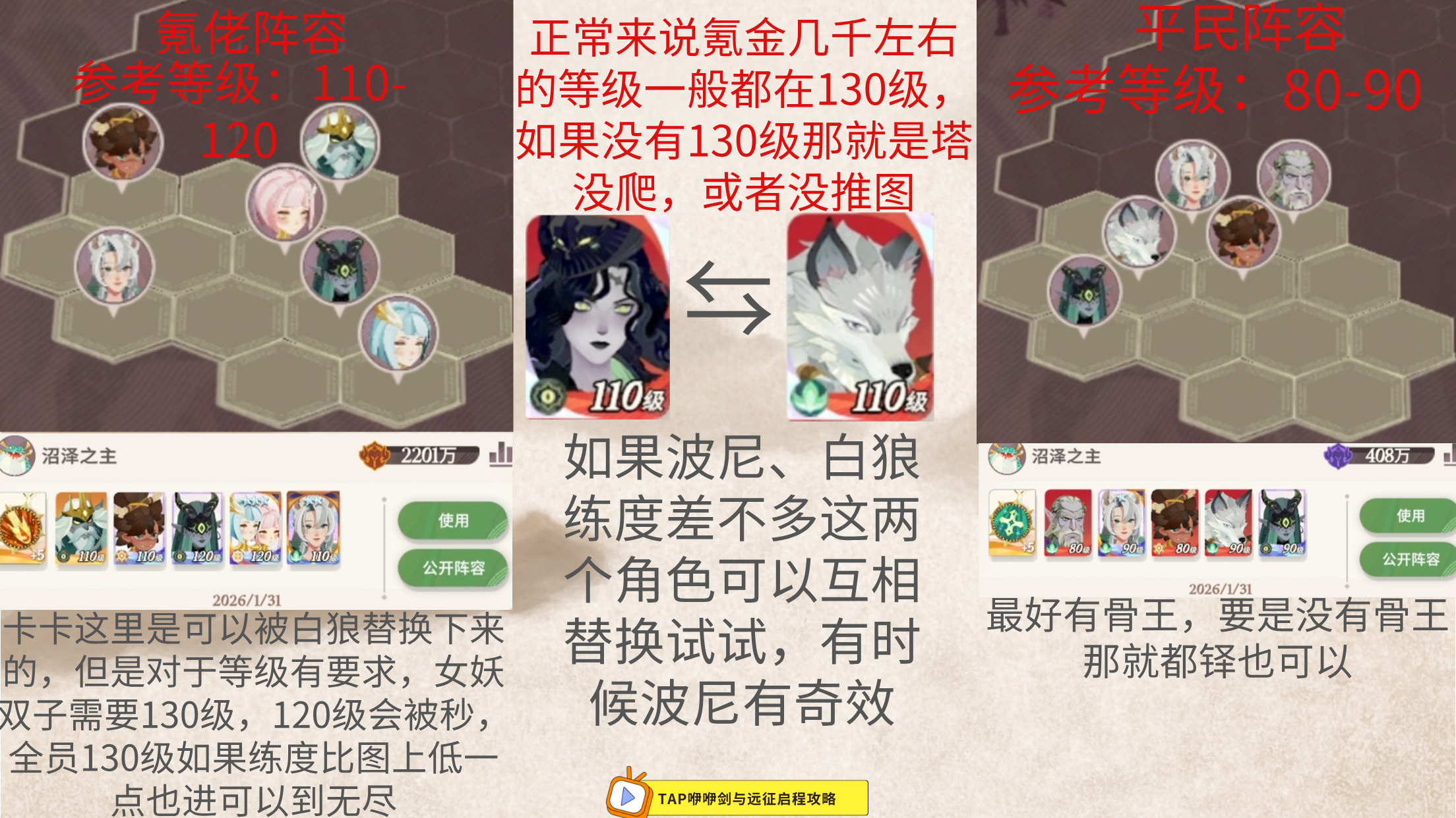 剑与远征：启程国服最新区H1迷梦沼泽之主阵容推荐