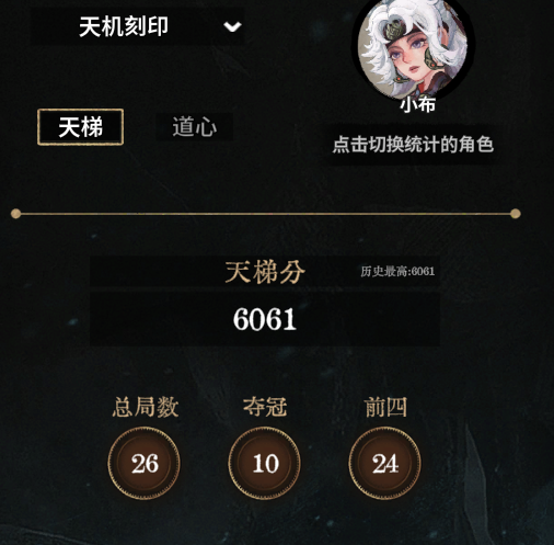 弈仙牌【天机刻印攻略】小布炼丹师副职攻略