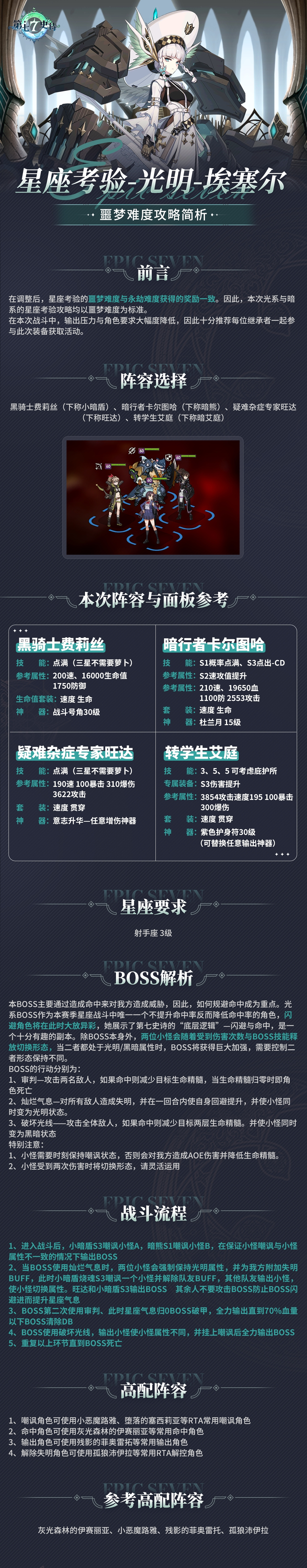 第七史诗欧勒毕斯冒险手册 |「星座考验」新赛季【埃塞尔】噩梦难度简析