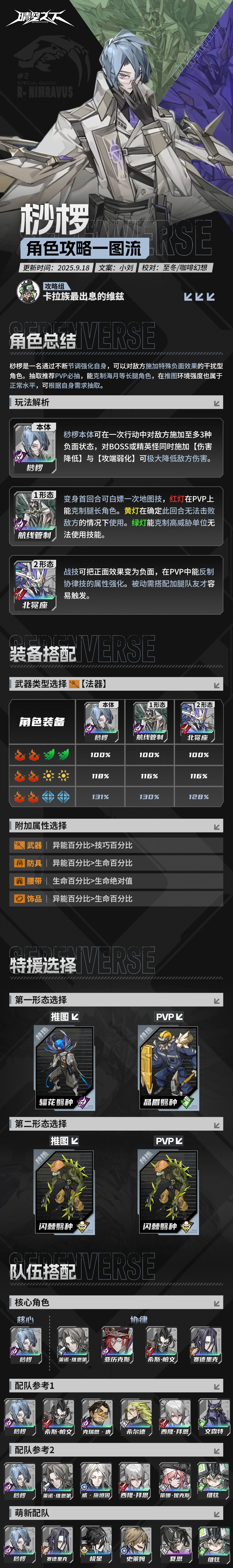 晴空之下【晴空之下】桫椤攻略 UP角色测评