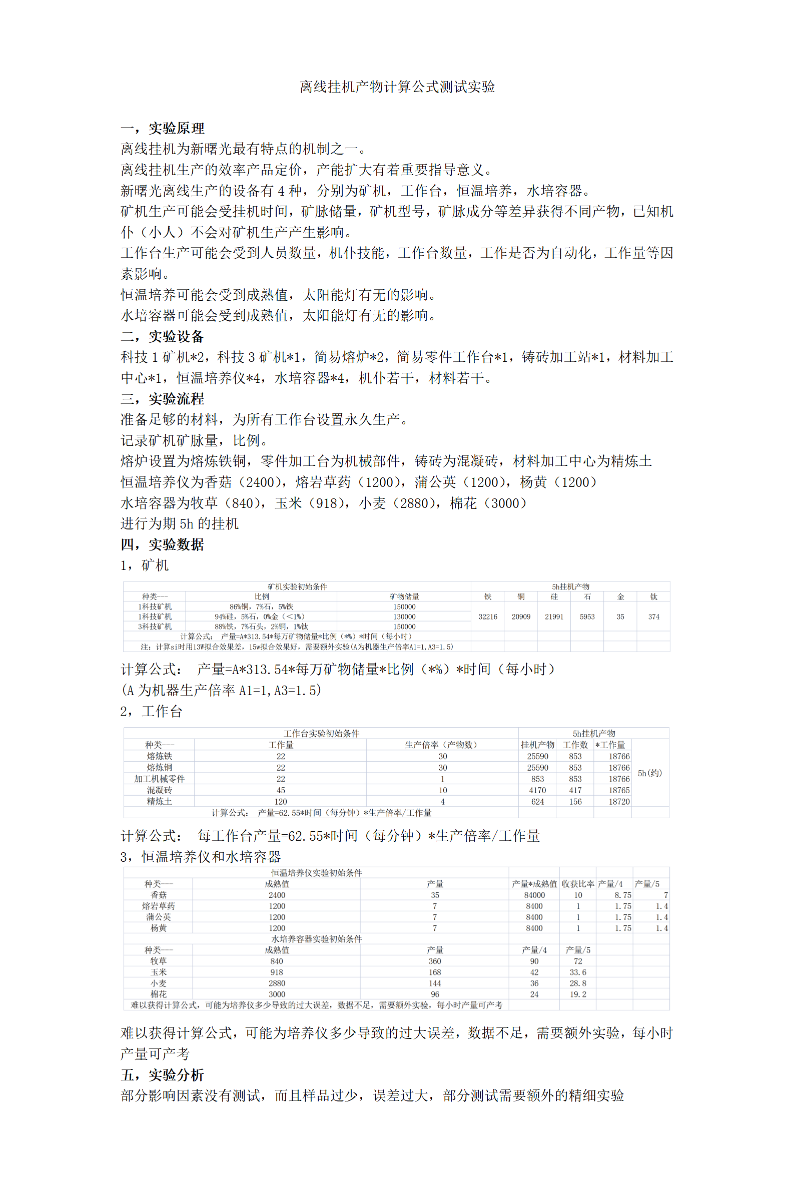秩序：新曙光离线挂机产物计算公式测试实验