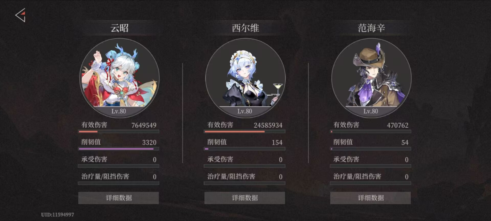 辉烬辉烬全角色ai榜