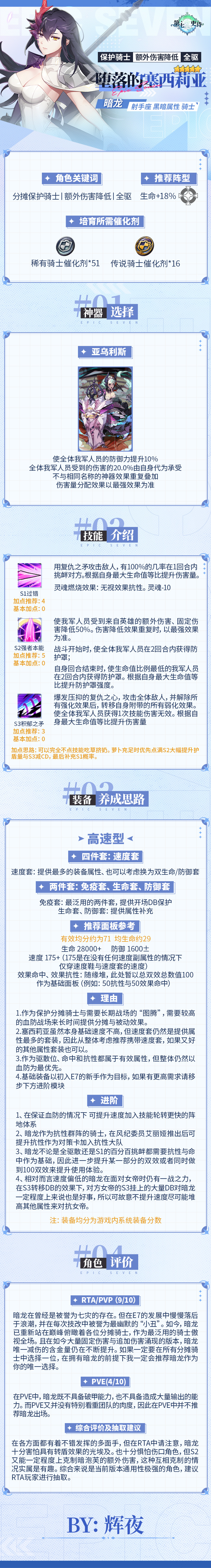 第七史诗旅者的探查 | 5星黑暗属性骑士「堕落的塞西莉亚」解析攻略