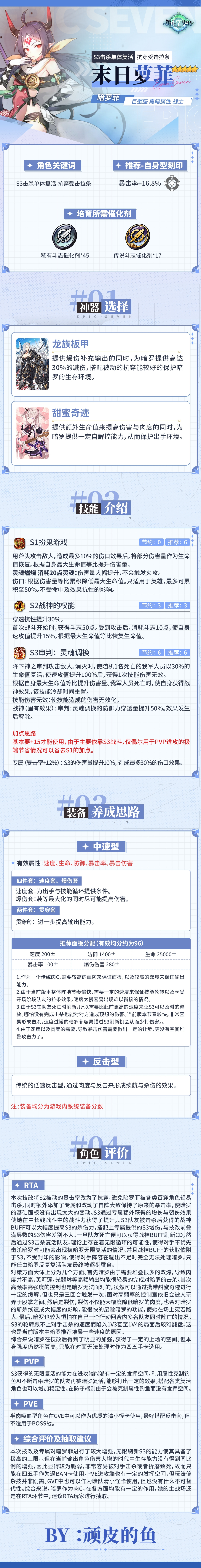 第七史诗旅者的探查 | 5星黑暗属性战士「末日萝菲」解析攻略