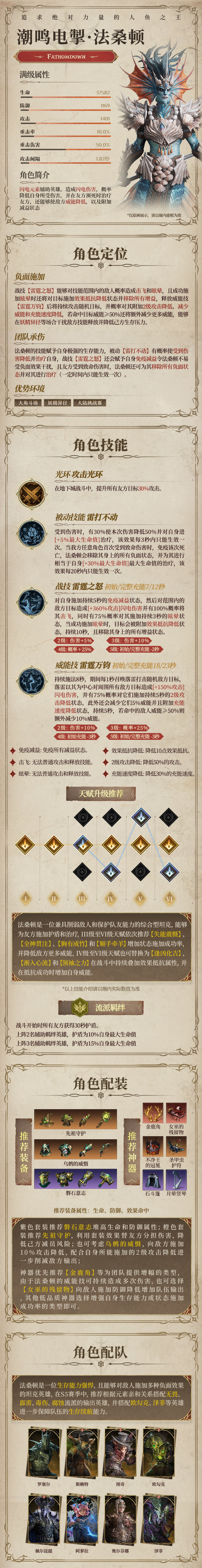 龙息：神寂闪电元素传说英雄|潮鸣电掣&middot;法桑顿
