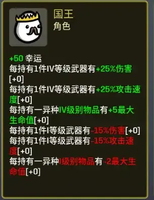 土豆兄弟土豆兄弟攻略之我说国王就是得玩琴有没有懂的？