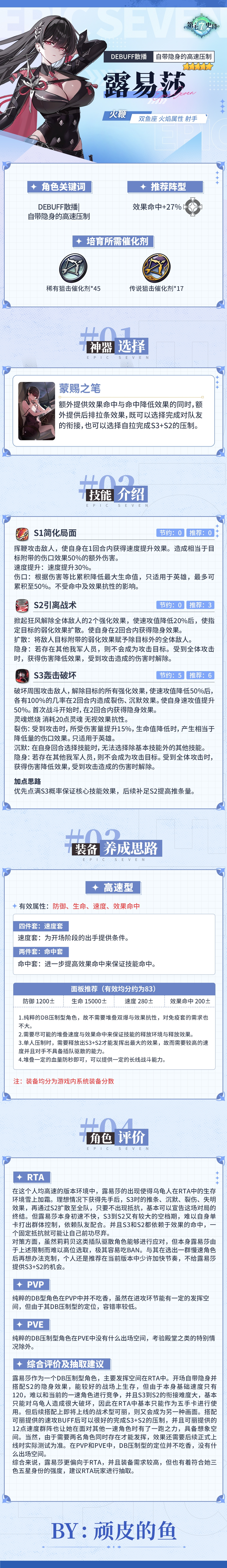 第七史诗旅者的探查 | 5星火焰属性射手「露易莎」解析攻略