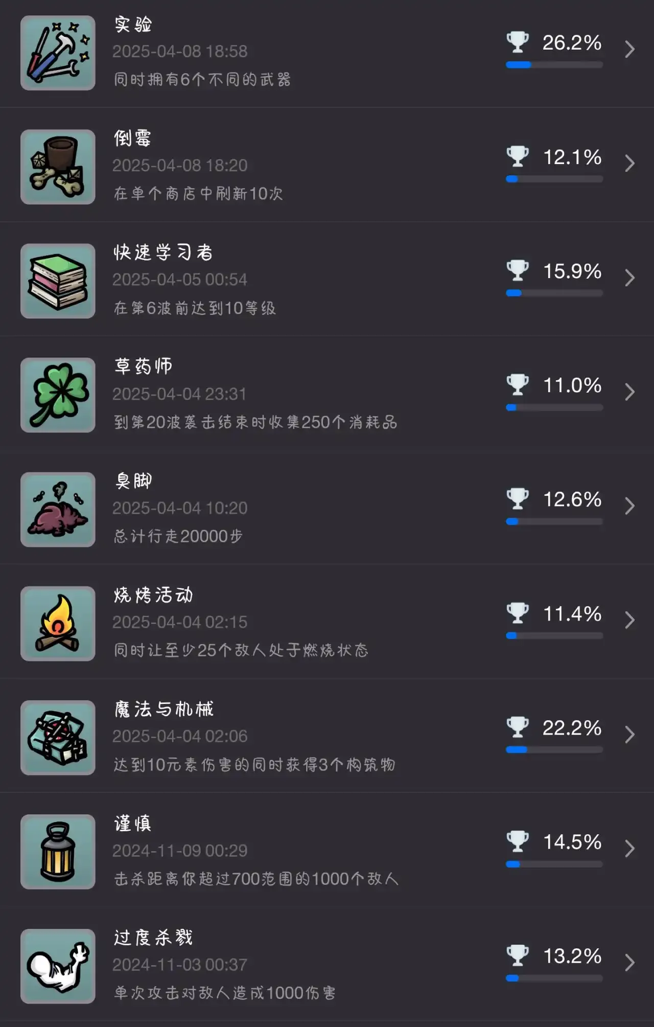 土豆兄弟总有个角色卡住你？通关攻略手册，土豆兄弟全成就指南（5）来袭