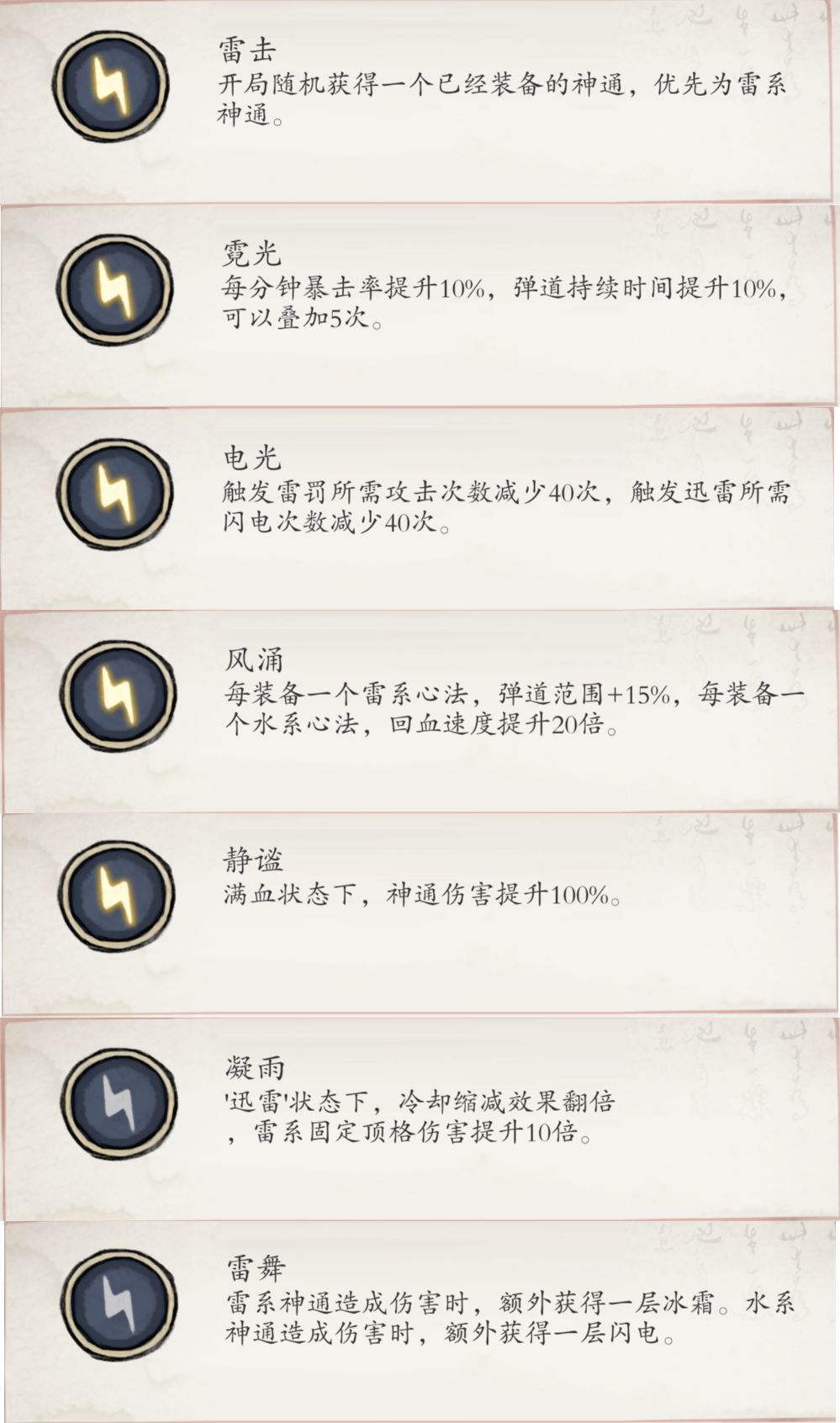 一念通天角色攻略与命座讲解&mdash;&mdash;清蕾