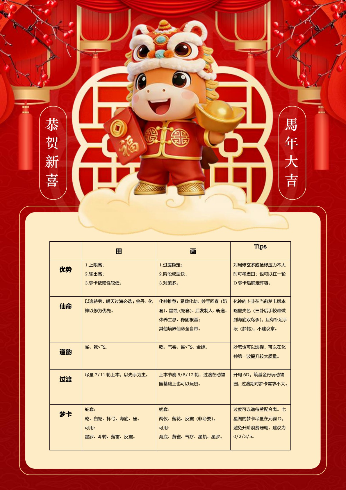 弈仙牌【临渊织梦】吴策后招攻略