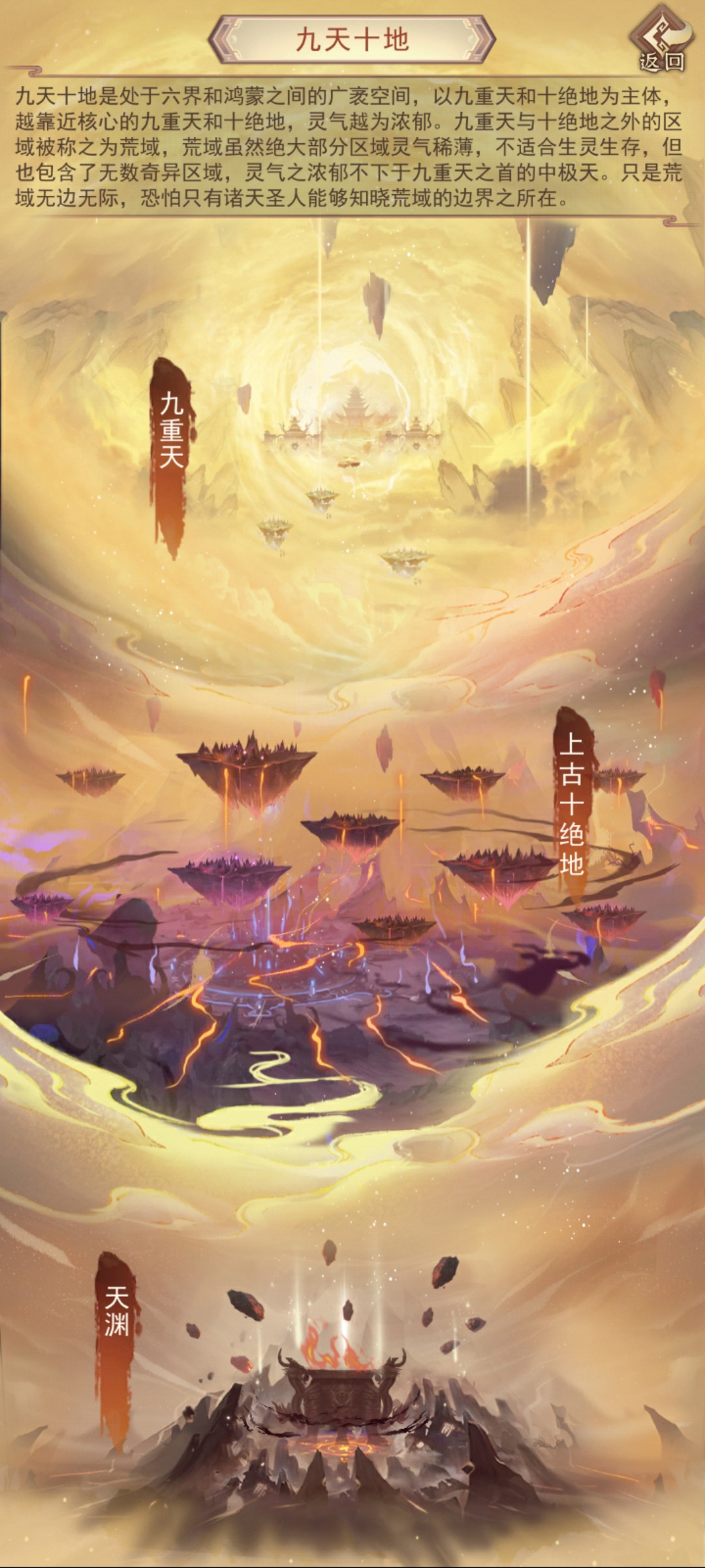 凡人传说神界地图小攻略！！！