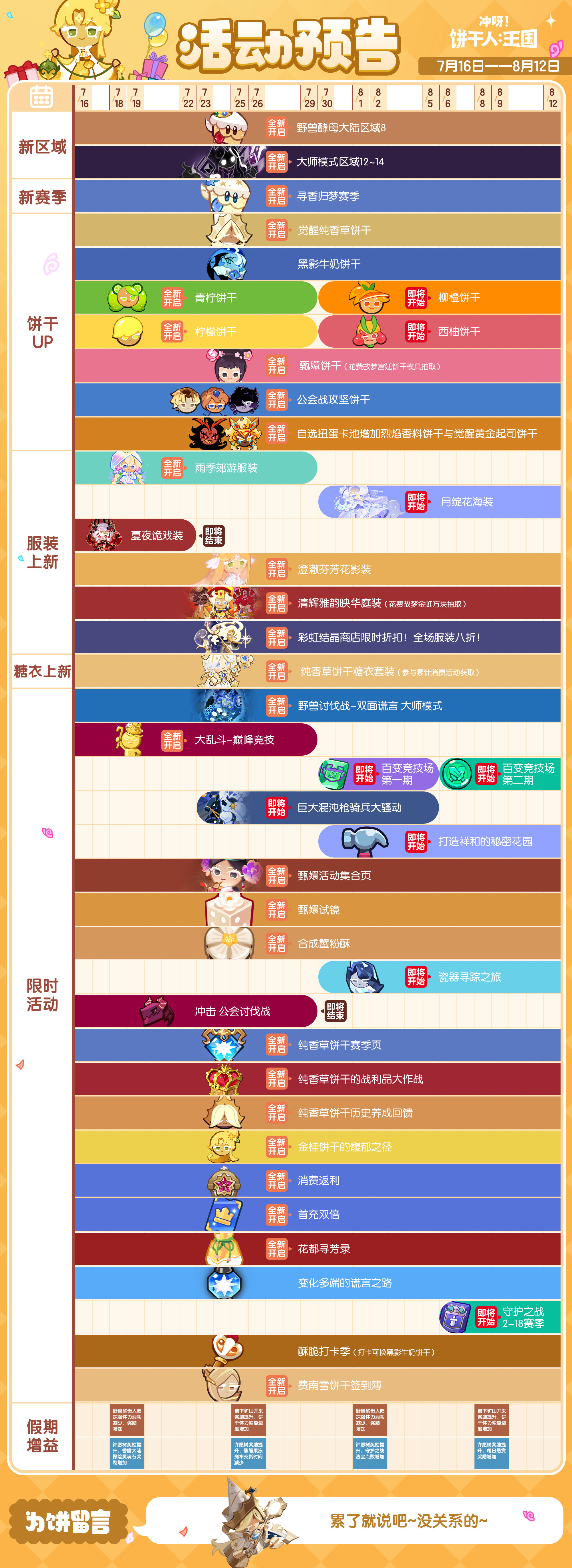 冲呀！饼干人：王国「活动月历」寻香而至，携梦而归。