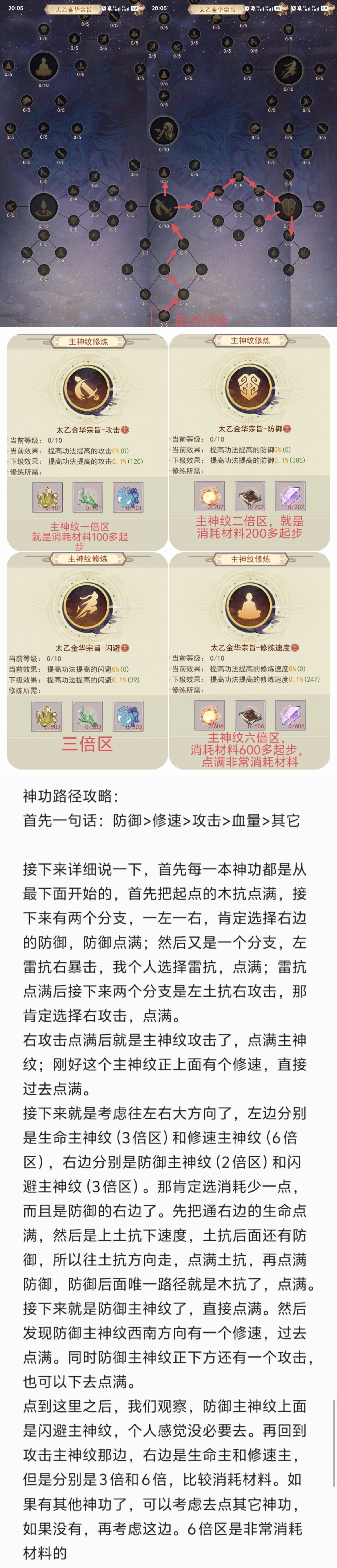 凡人传说神功路径小攻略