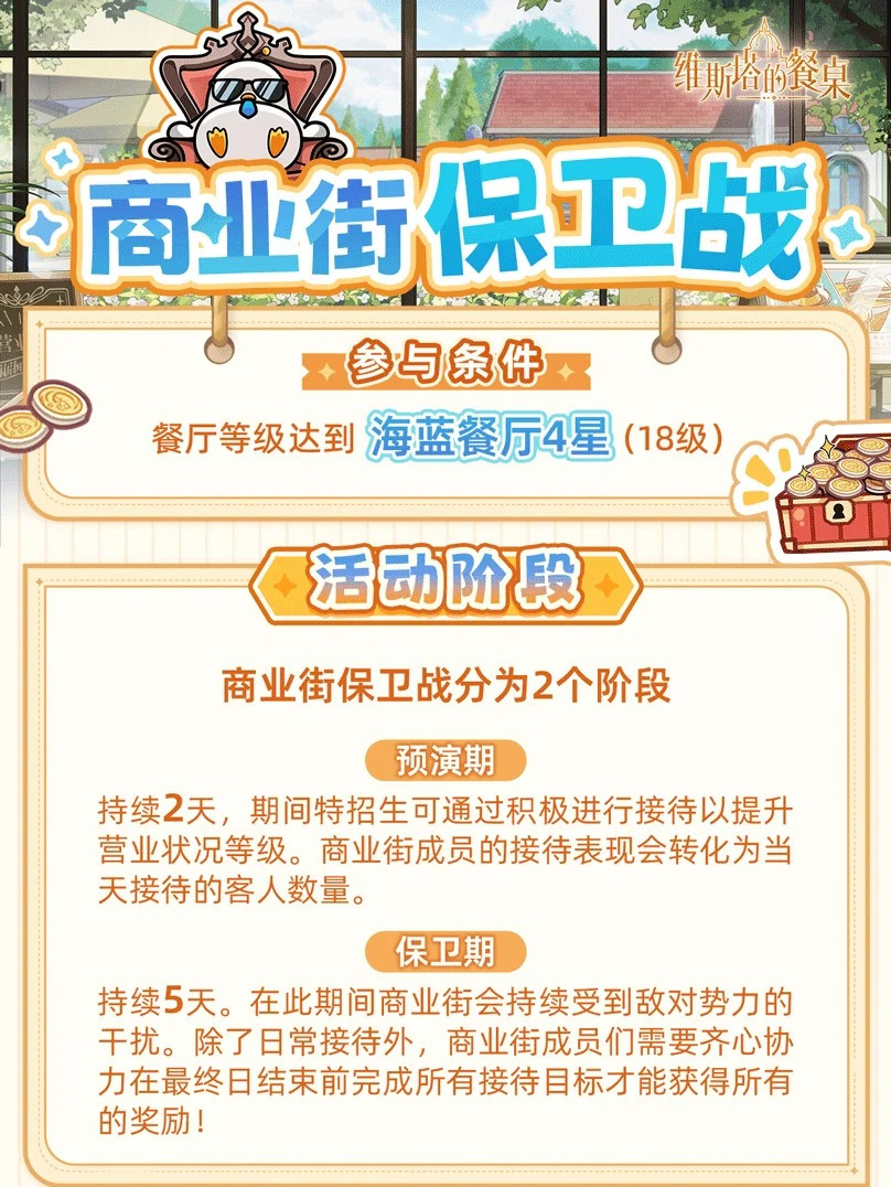 维斯塔的餐桌「商业街保卫战」｜保卫战玩法指引