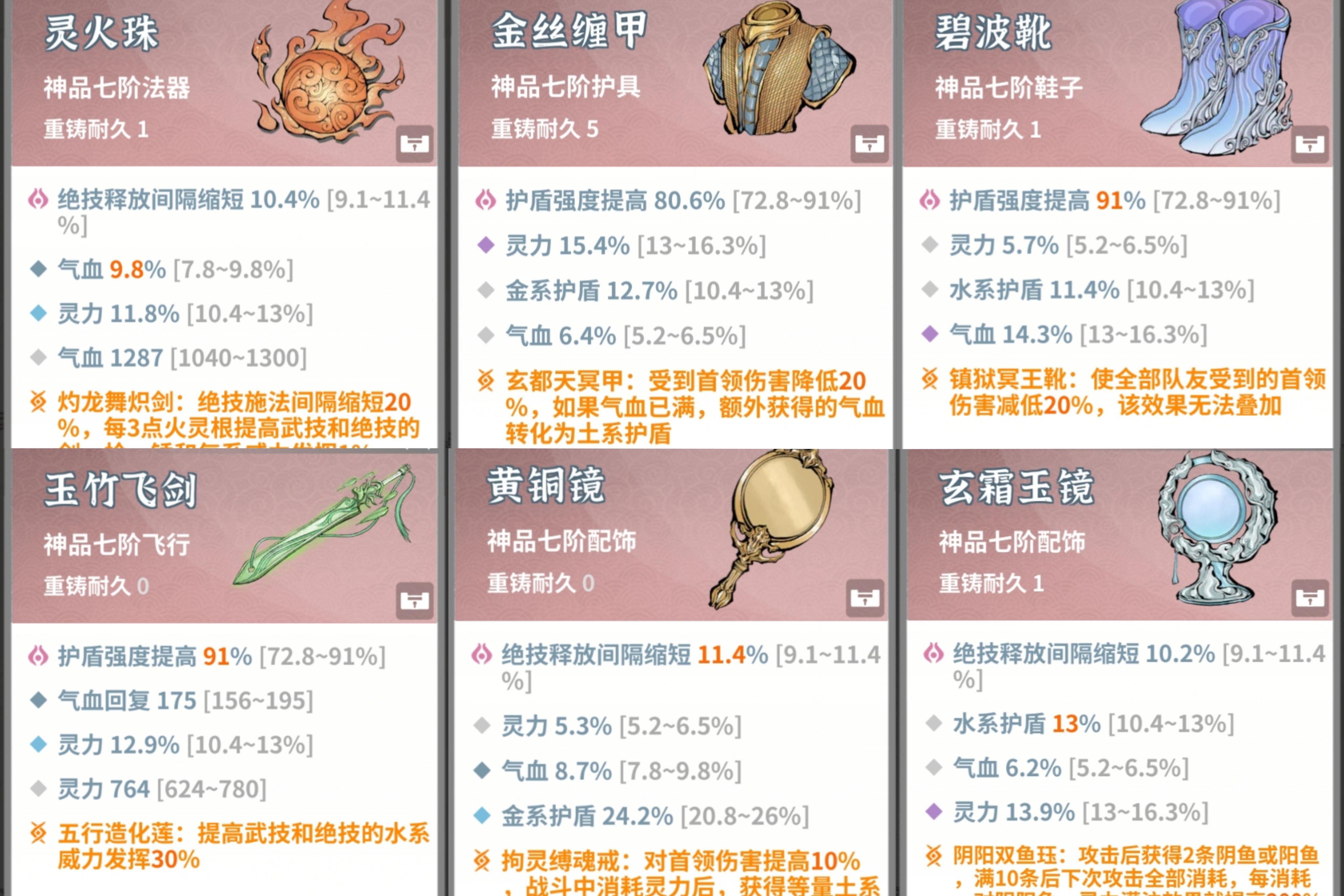 碧海苍云录飞升版本木奶配置