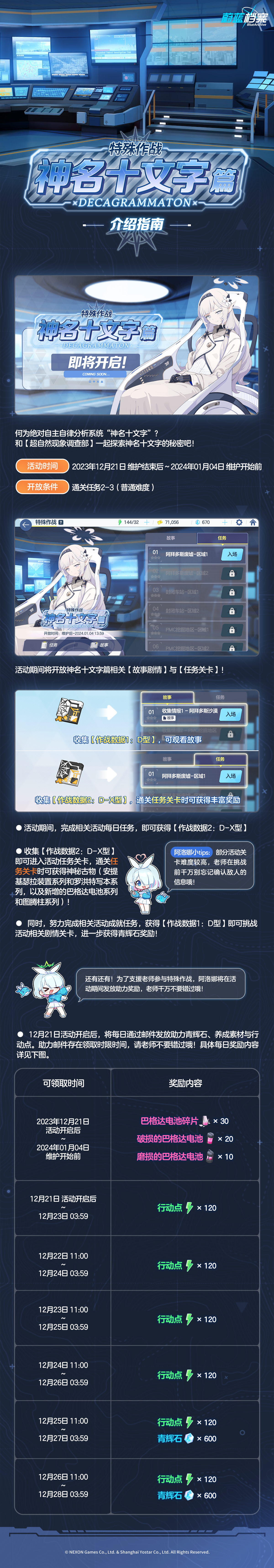 蔚蓝档案特殊作战【神名十文字篇】介绍指南