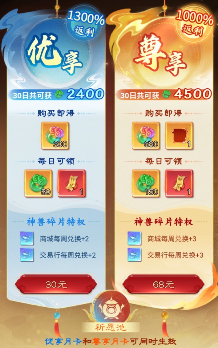 大话西游：归来【缘起】新手必看 | 精打细算！缘起服高性价比氪金礼包推荐
