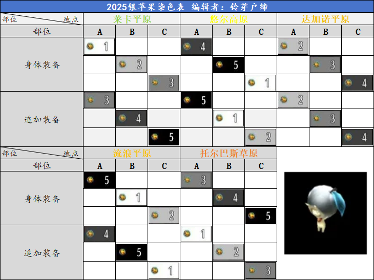 托拉姆物语托拉姆物语│九月活动简易笔记