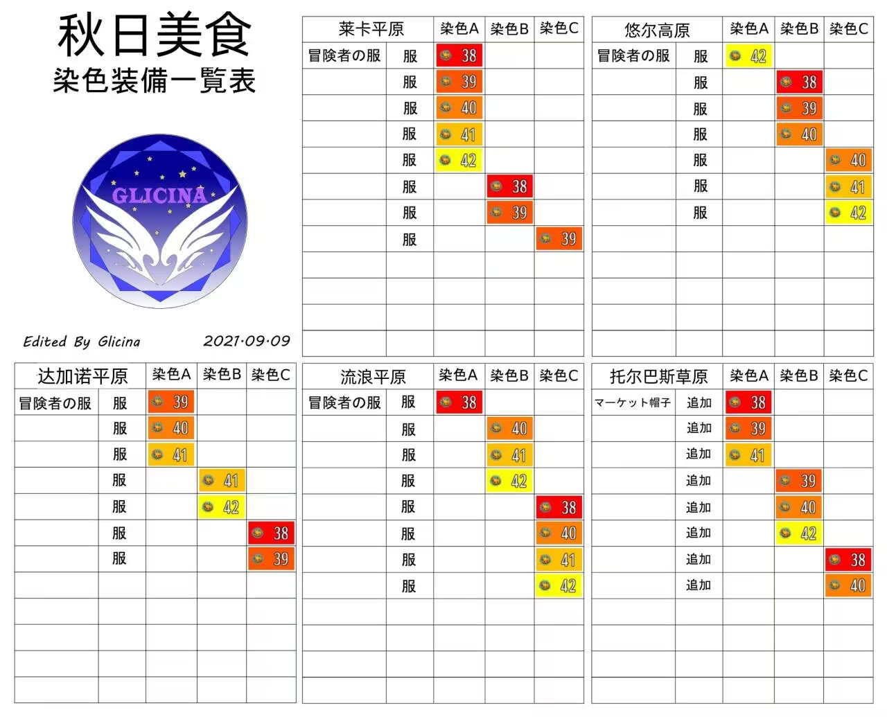 托拉姆物语小刻也能看懂的秋季活动可以干些什么