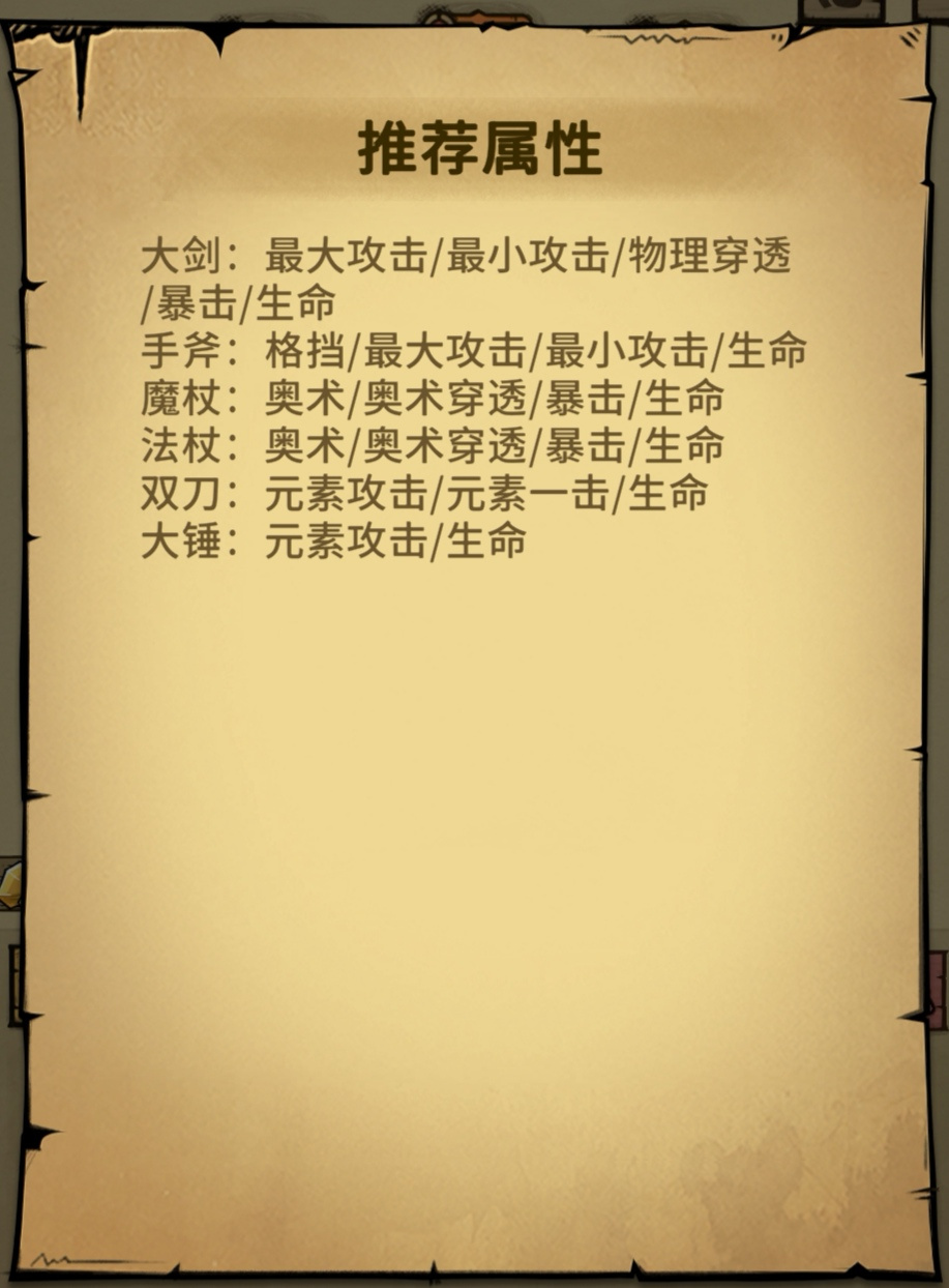 贪婪洞窟贪婪洞窟：重生-先锋服 新手前期双刀技能加点
