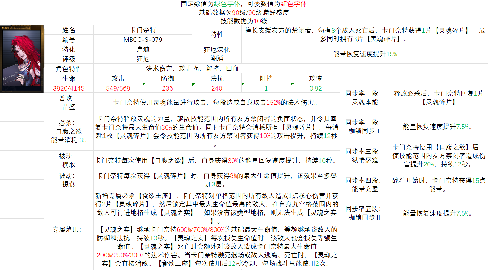 无期迷途卡门奈特重构简评