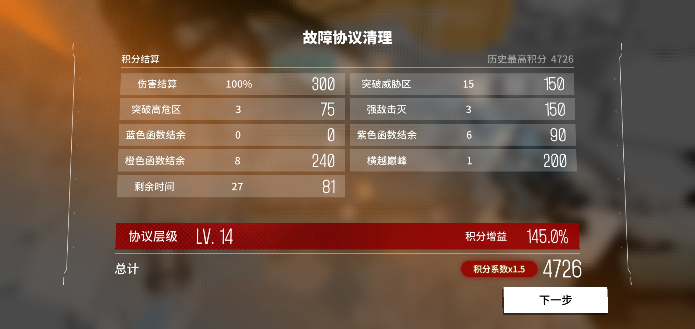 少女前线：云图计划故障协议看法