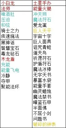 了不起魔塔种族科普-小白龙奇莫（4.28修改）
