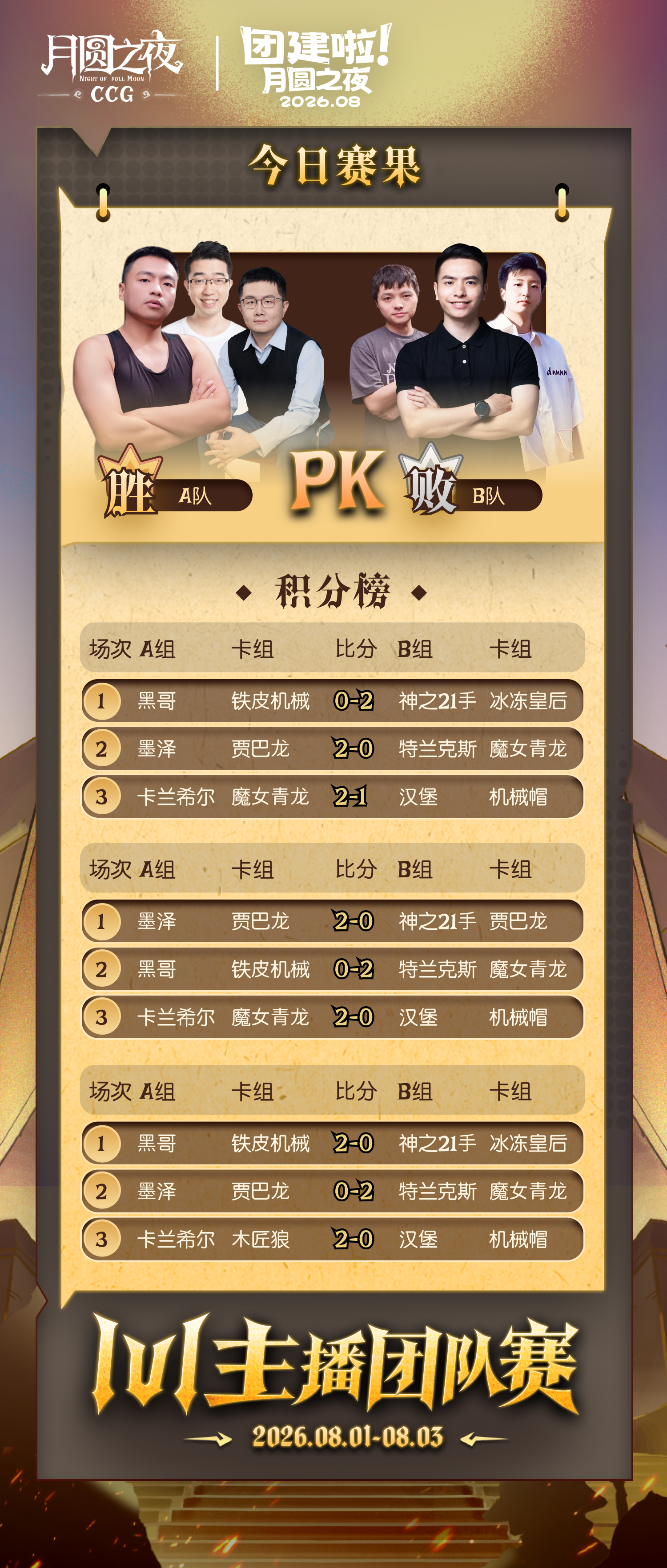月圆之夜