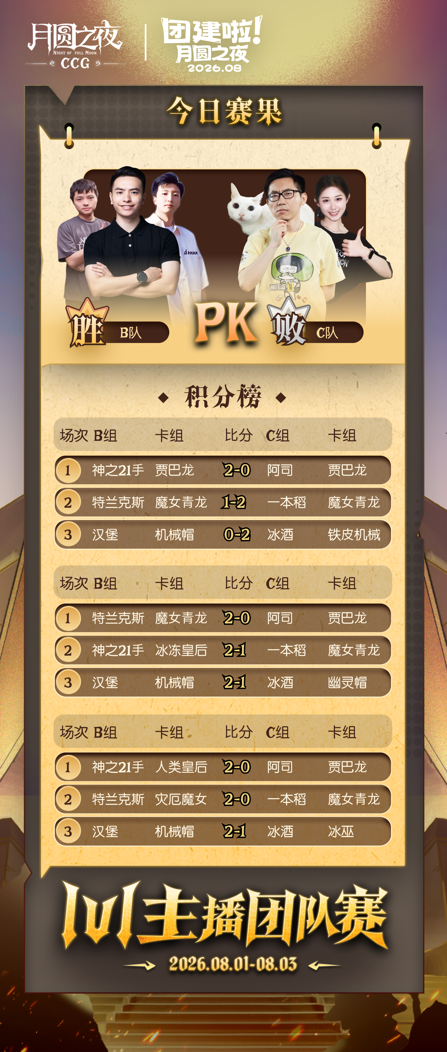 月圆之夜