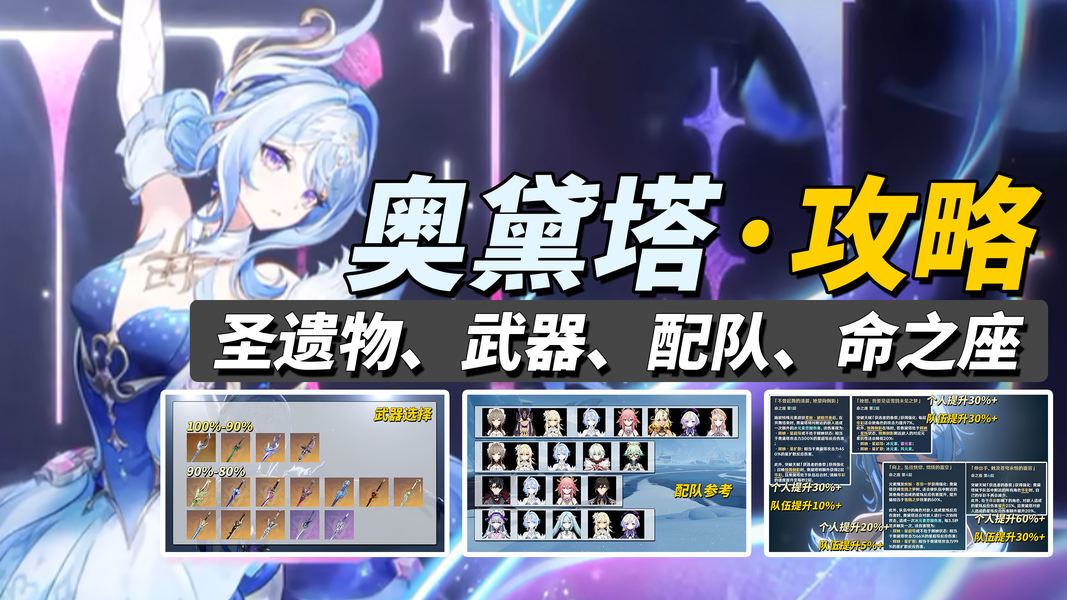 原神【V7.0】奥黛塔培养攻略｜4种配队、3套圣遗物、16把武器