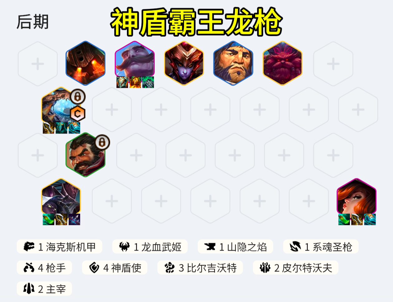 金铲铲之战多版本加强，他！又回来了！神盾霸王龙枪！
