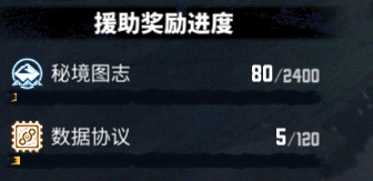 交错战线秘境探查玩法讲解