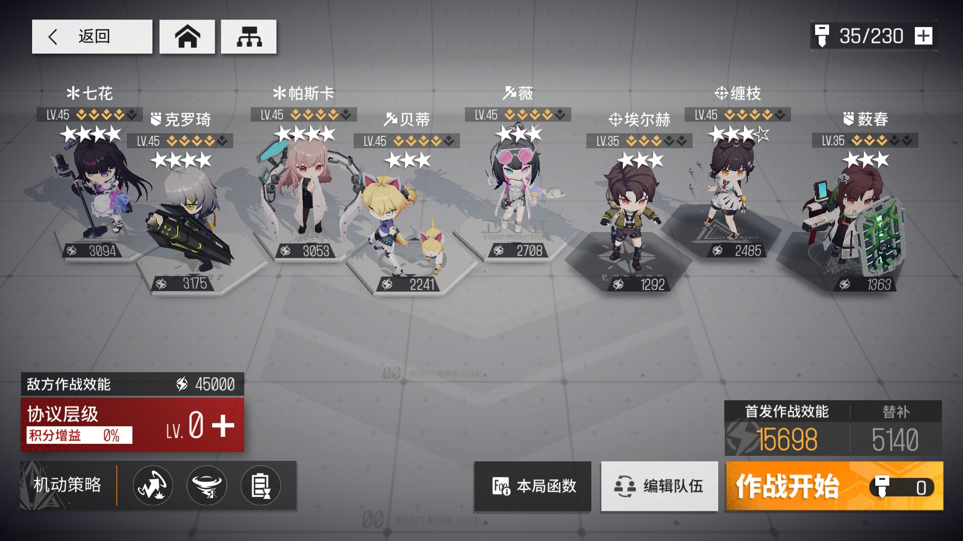少女前线：云图计划【故障协议攻略】21.10.04期