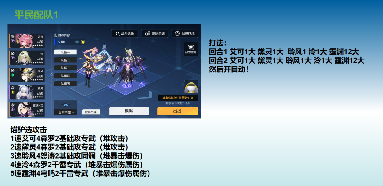 锚点降临锚点降临虚灾攻略平民向（无心智卡兰版）